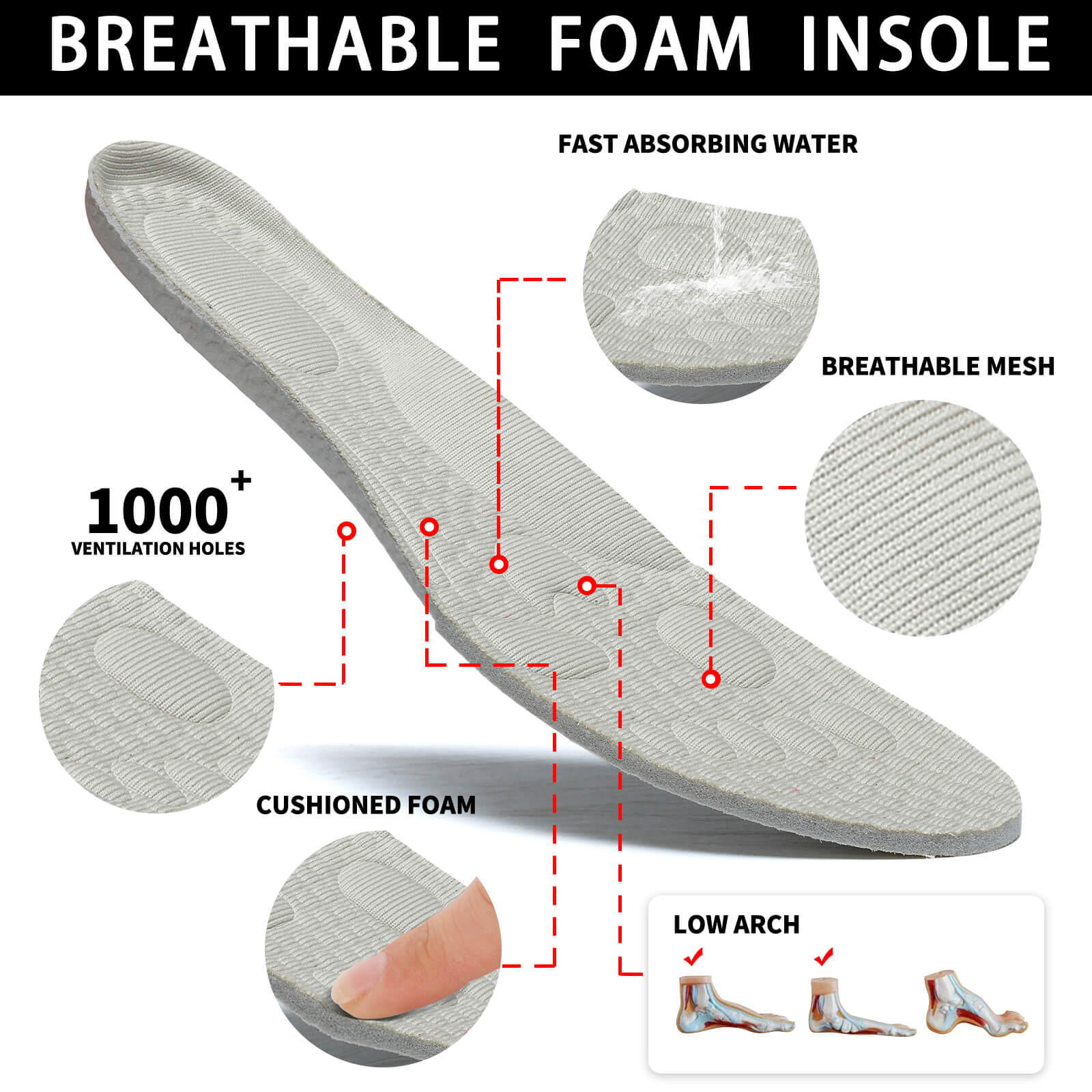 Womens Orthopedic Trainers Running Shoes Air Cushion Athletic Sports Lightweight Walking Sneakers Mesh Breathable Ladies Nursing Work Arch Support Plantar Fasciitis Jogging Shoes