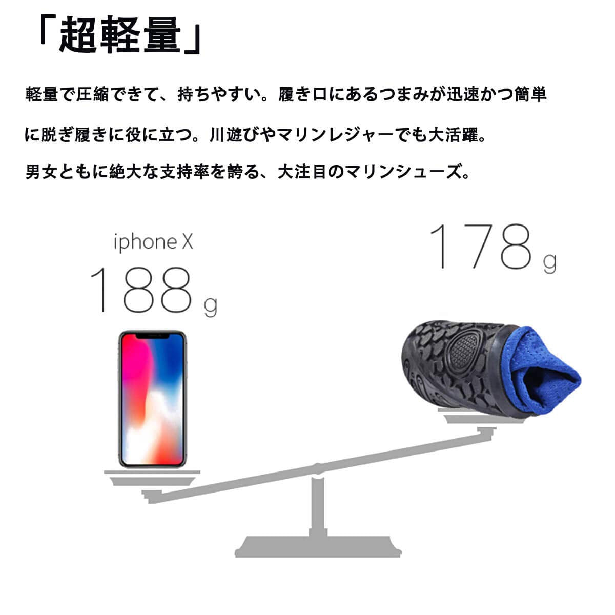 [todaysunny] マリンシューズ メンズ レディース キッズ 子供 ウォーターシューズ アクアシューズ ヨガシューズ 水陸両用 速乾 シュノーケリング ビーチシューズ ダイビングシューズ 男女兼用